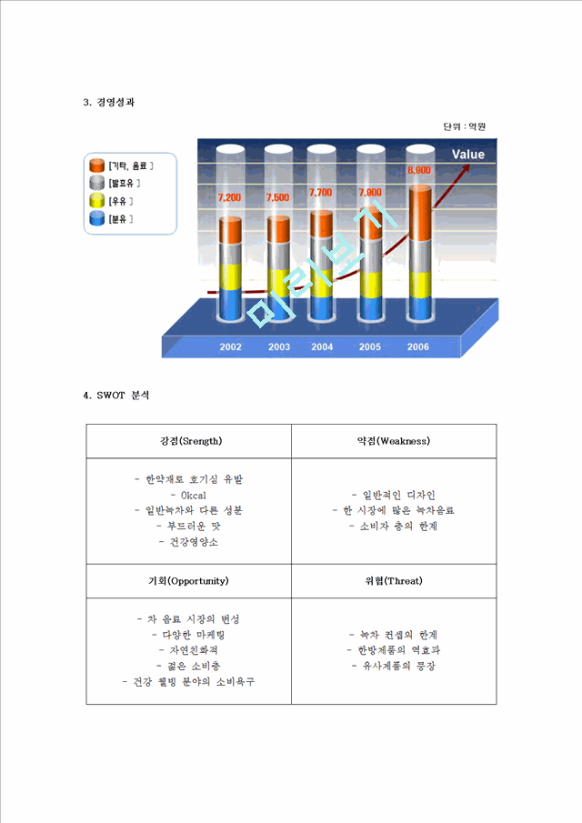 1  - 1    ߴ 32 64Page   (2 )